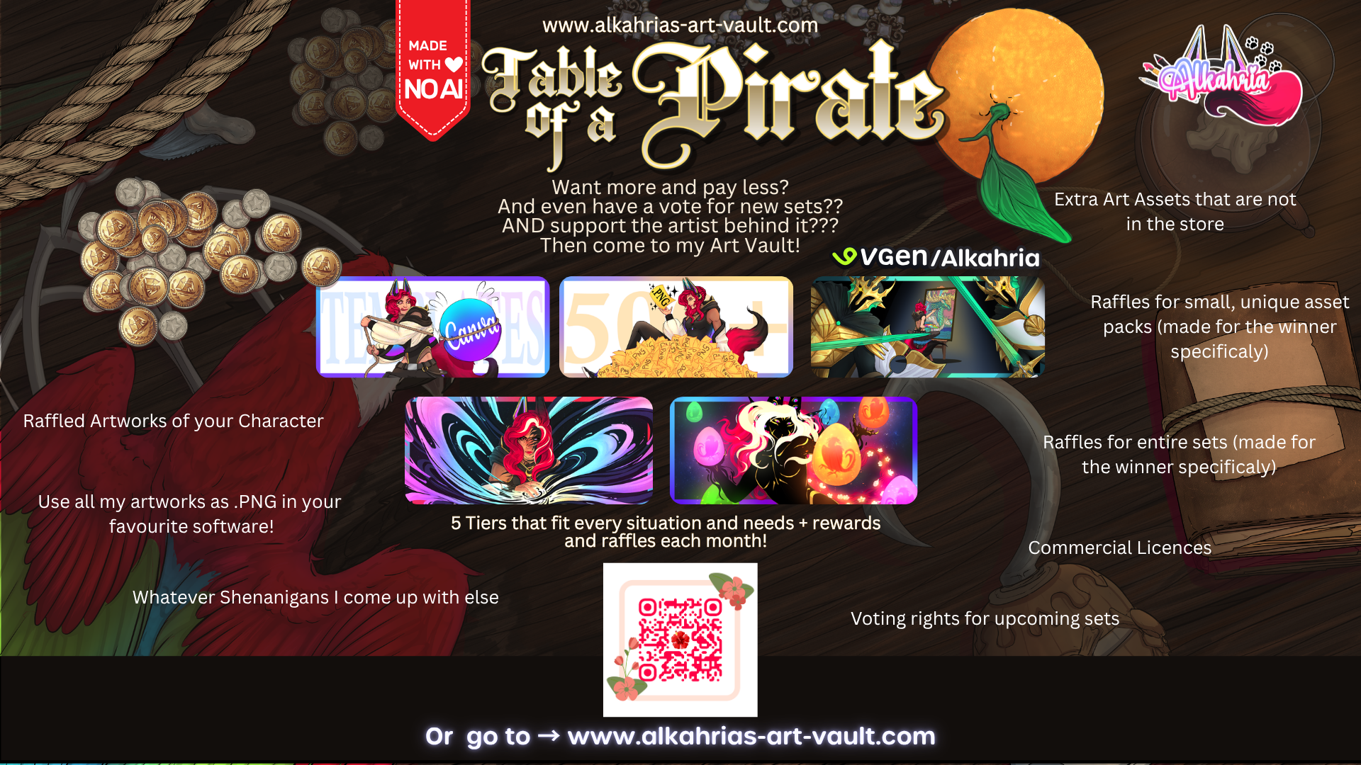 TABLE of a PIRATE - adventurous pirate & companion Art Asset Pack [40+ Assets in 3 Canva Templates]