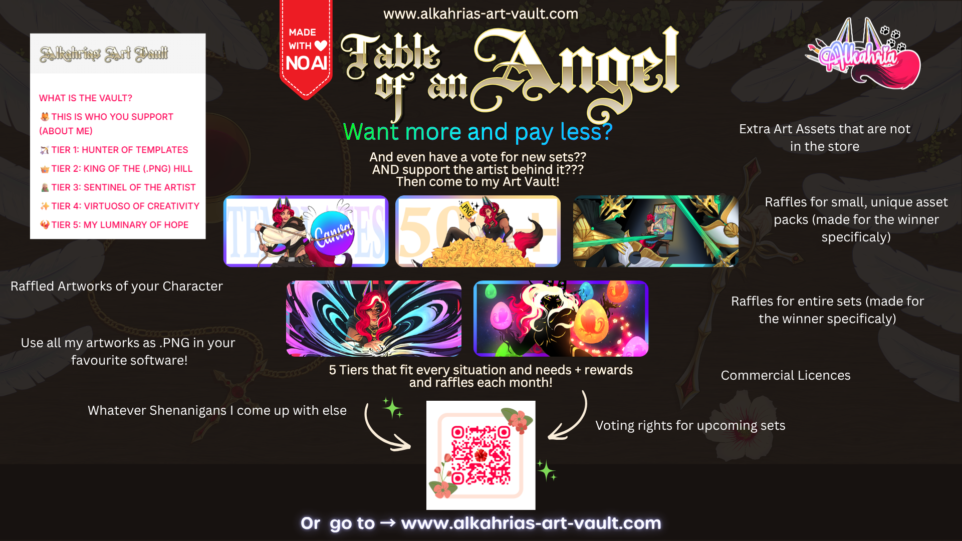 TABLE of an ANGEL - inspired by christianity, infused with fantasy - Art Asset Pack [40+ Assets in 3 Canva Templates] (Kopie)