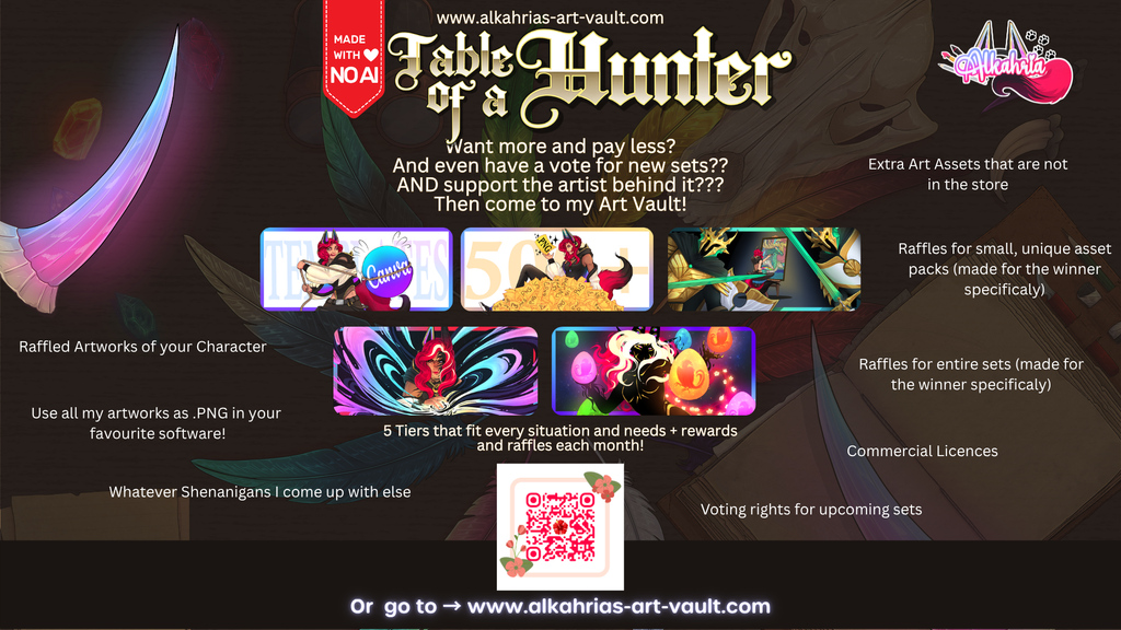 TABLE of a HUNTER – Monster Hunter X The Witcher Aesthetic [40+ Assets in 3 Canva Templates]