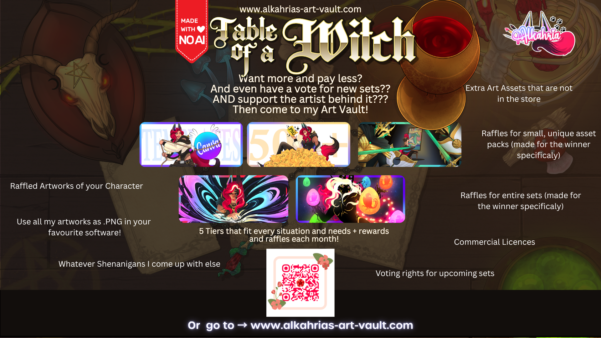 TABLE of a WITCH - moody, dark & shamanistic Art Asset Pack [40+ Assets in 3 Canva Templates]